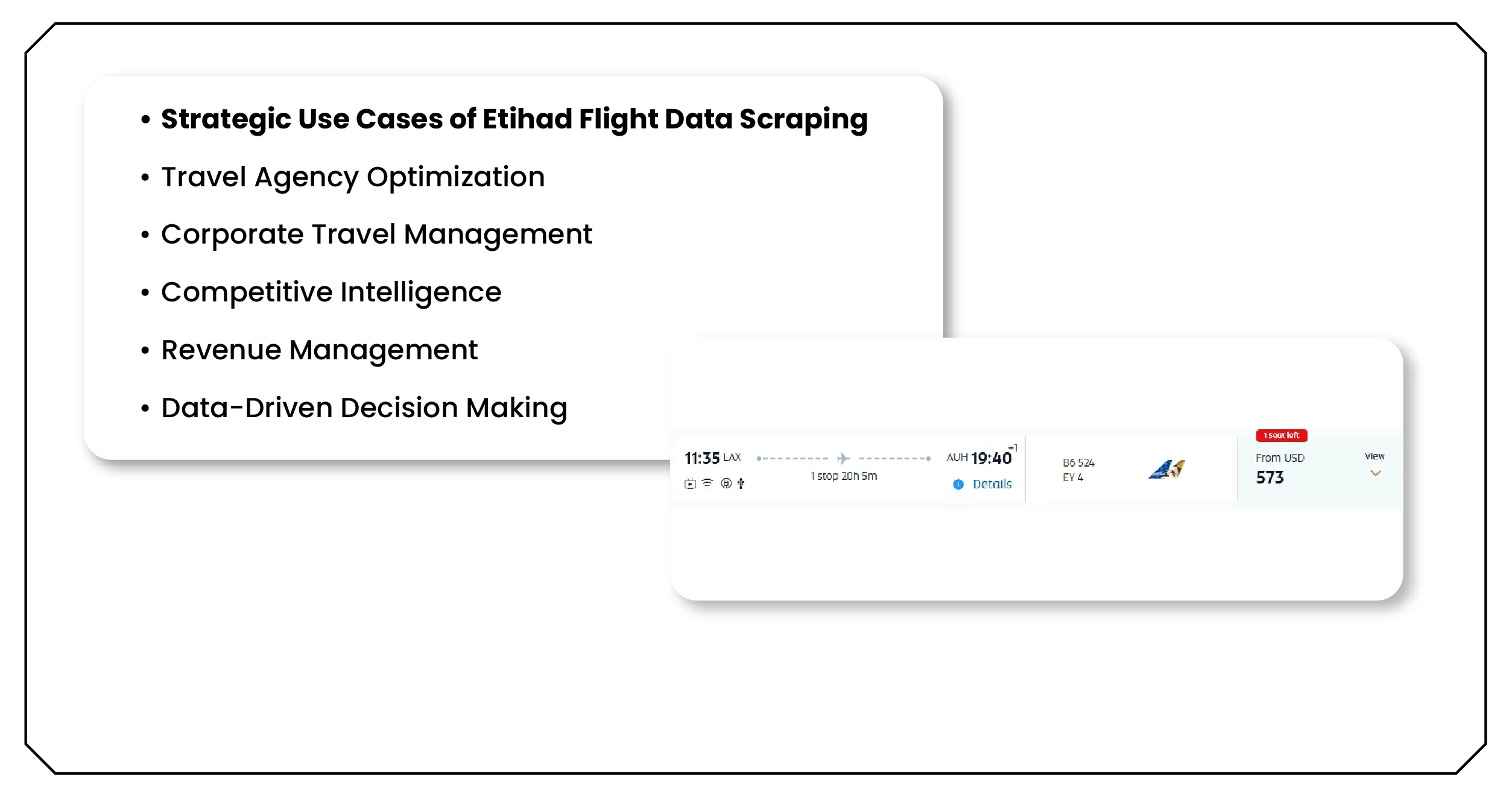 Strategic Use Cases of Etihad Flight Data Scraping